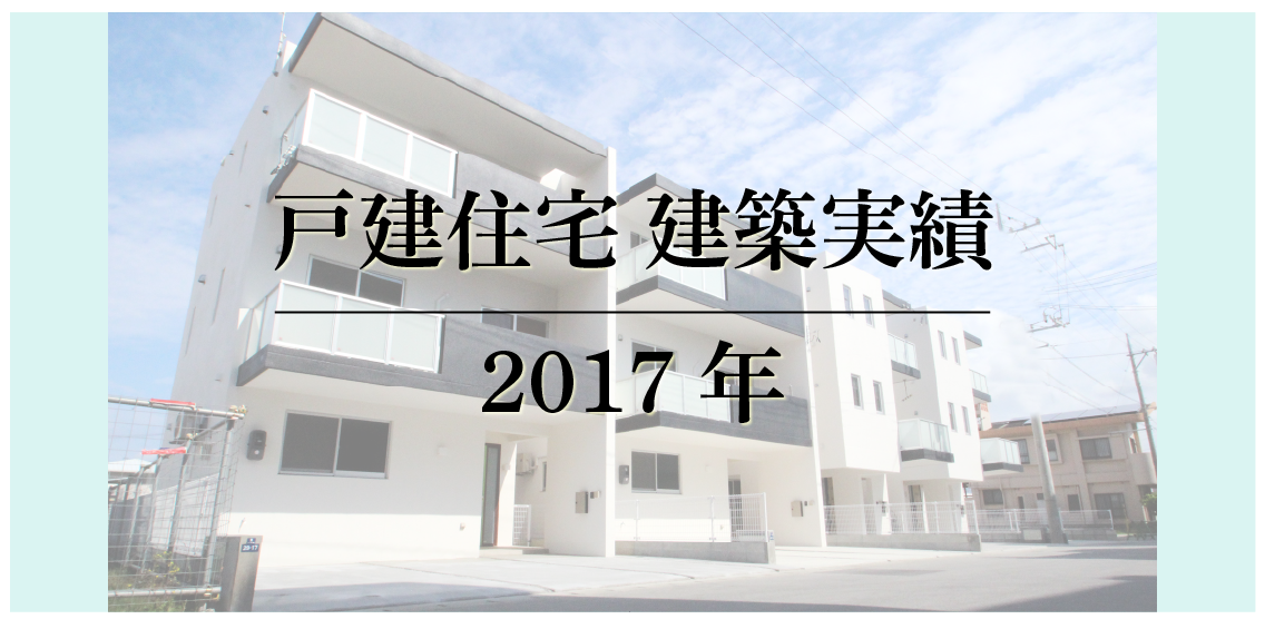 戸建住宅（分譲含む）建築実績 2017
