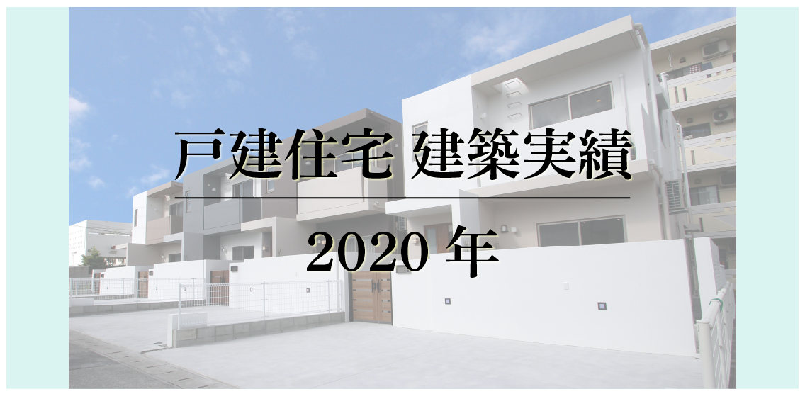 戸建住宅（分譲含む）建築実績 2020